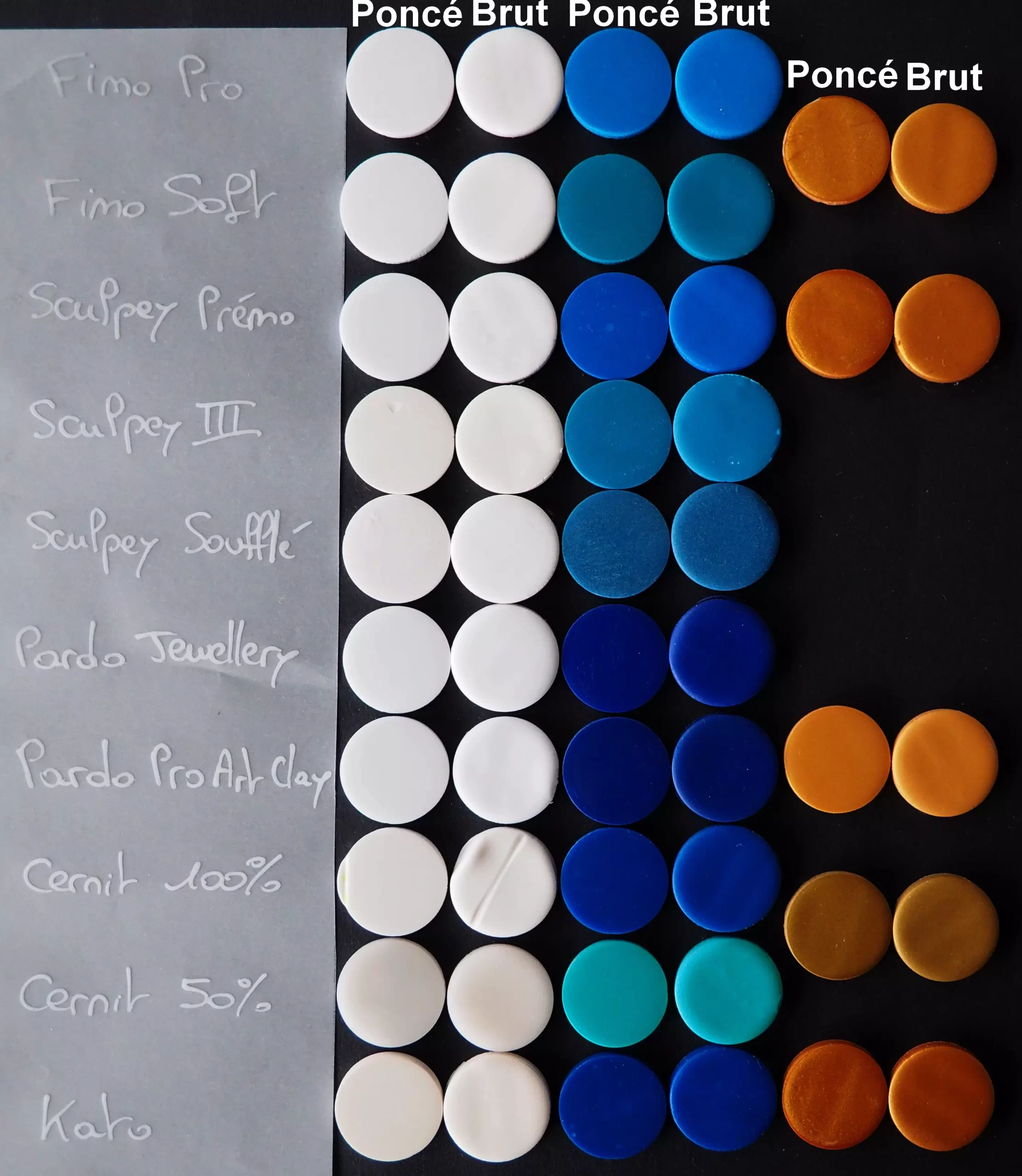 Comune Alchimie poncé brut comparaison ponçage lustrage marques gammes argile polymère Pastilles de pâte polymère blanches, bleues et dorées des marque Fimo Professional, Soft et Effect, Sculpey Premo, III, Soufflé et Accent, Pardo Jewellery et Pro Art, Cernit 100%, 50% et Glamour, Kato poncées et lustrées à gauche brutes à droite pour comparer la brillance naturelle des argiles polymères