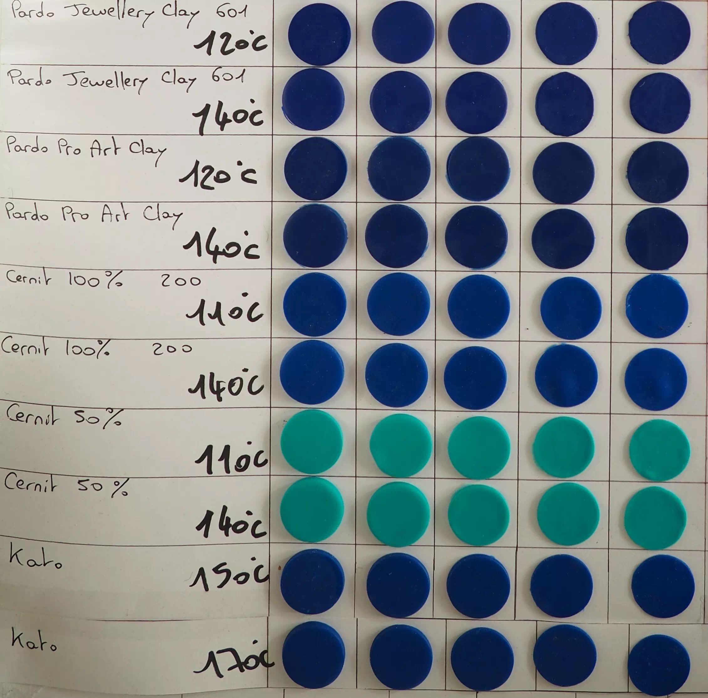 Pardo Cernit Kato bleu pas de casse Comune Alchimie pâte polymère solidité comparaison marques gammes Echantillons bleus des marques Pardo Cernit et Kato cuits à différentes températures après test de solidité aucune pastille n'a cassé